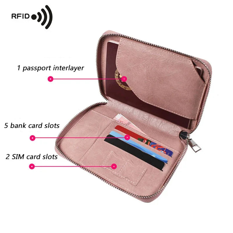 Passport Wallet (RFID)