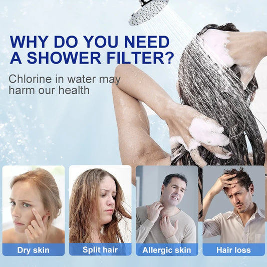 Shower Filter - Slimline